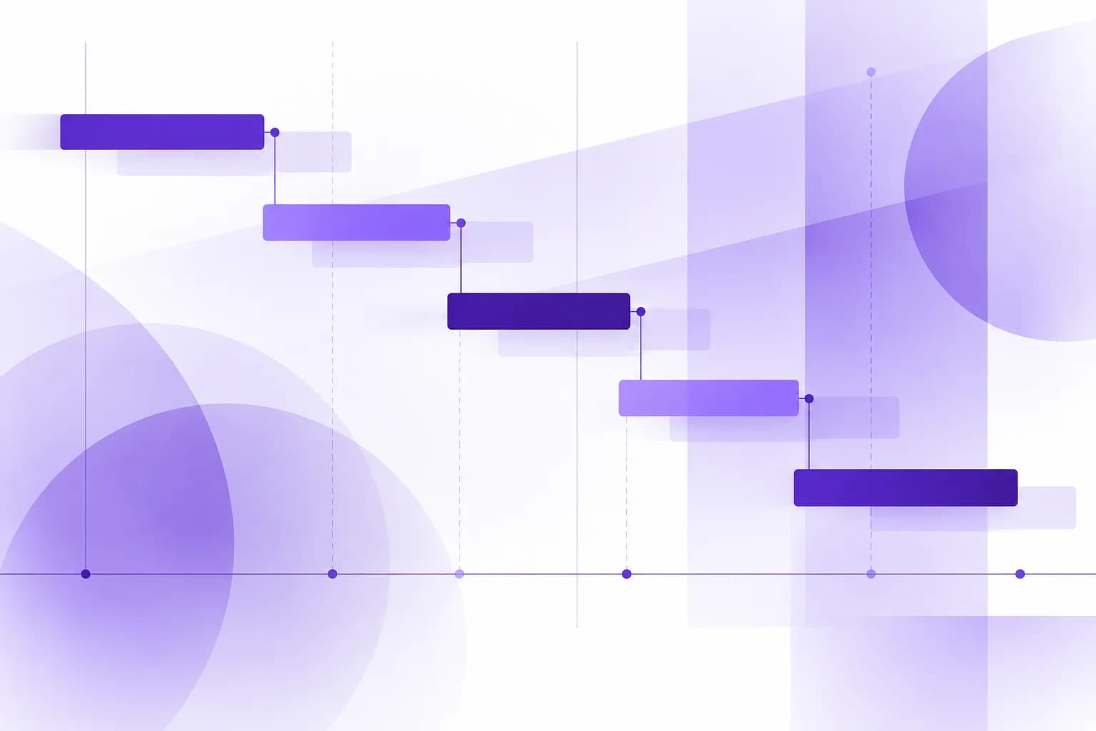 Gantt charts, dependencies and baselines in Zoho Projects explained